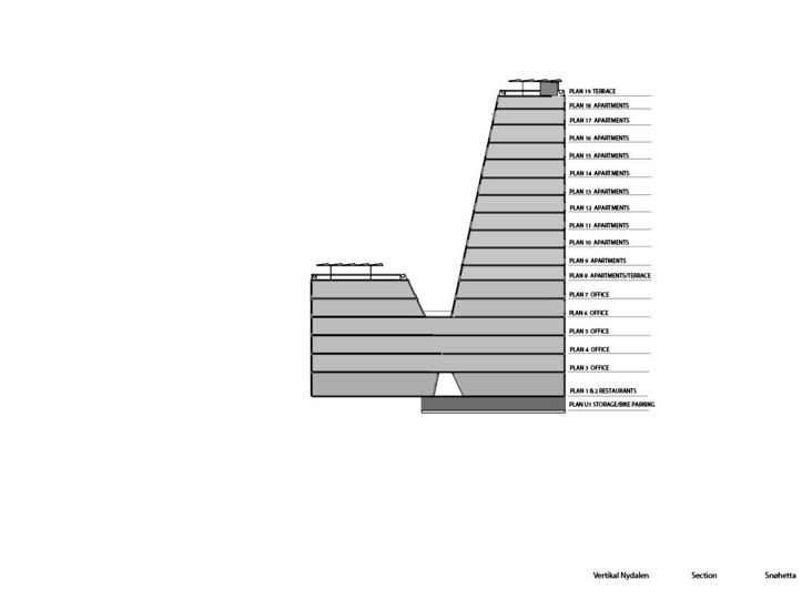 معجزه معماری در اسلو ؛ هر متر این سازه هوشمندانه شکل گرفته است(+تصاویر)