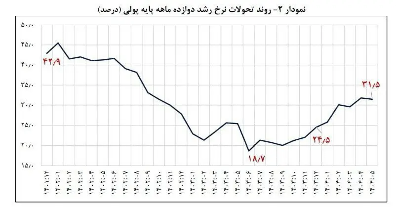 b5e44d034ffa4c2d84d70fbb215b0bda