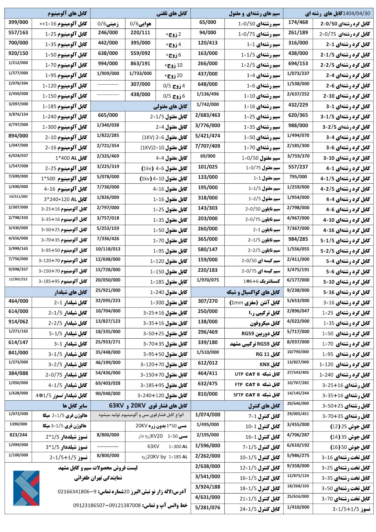 لیست قیمت مرداد 1404 سیم و کابل مشهد
