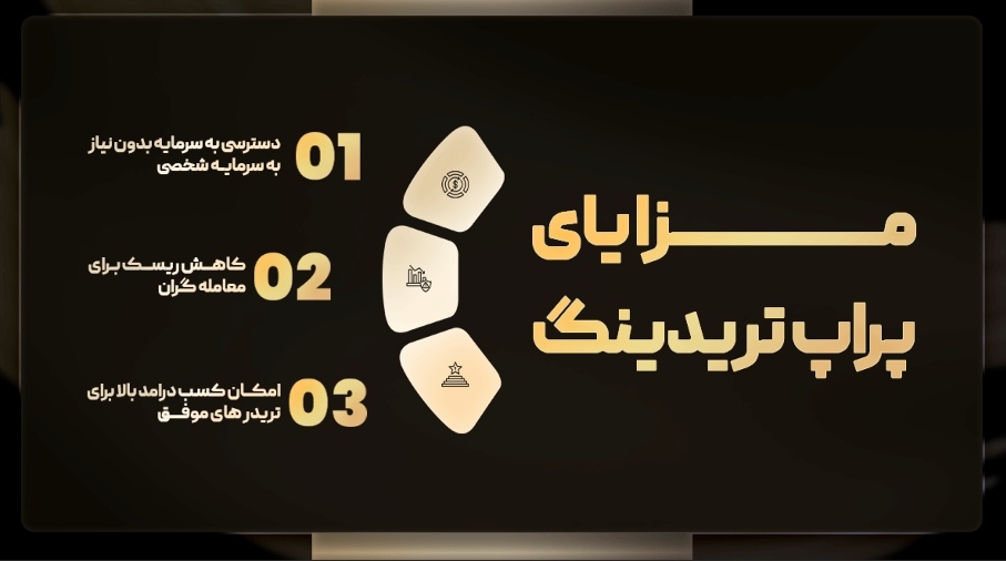 پراپ تریدینگ