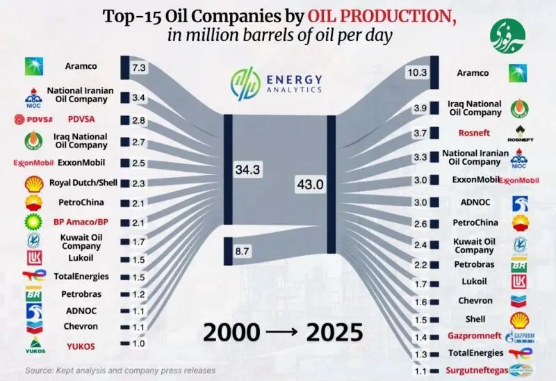 photo_۲۰۲۵-۱۲-۰۴_۲۳-۲۲-۴۶