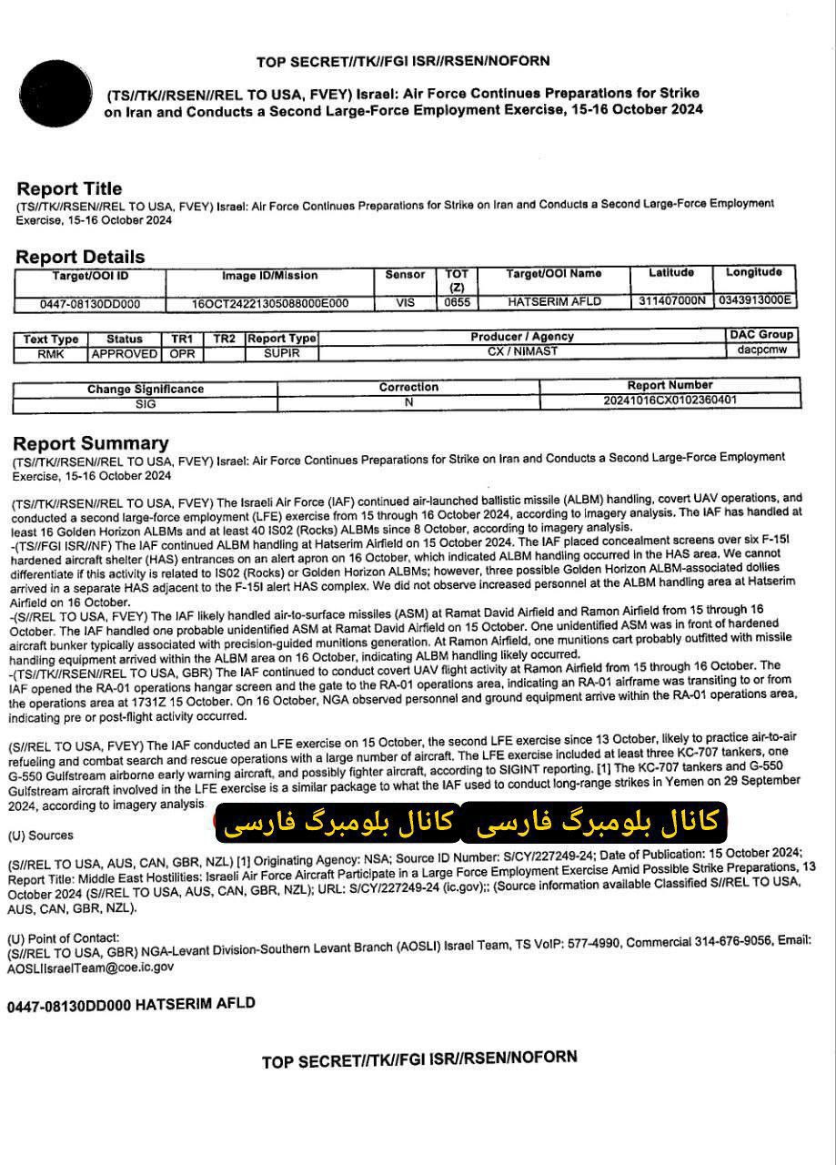 ادعای نفوذ اطلاعاتی ایران و لو رفتن طرح احتمالی حمله رژیم صهیونیستی / از آمادگی پهپادی اسرائیل تا مانور جنگنده‌ها