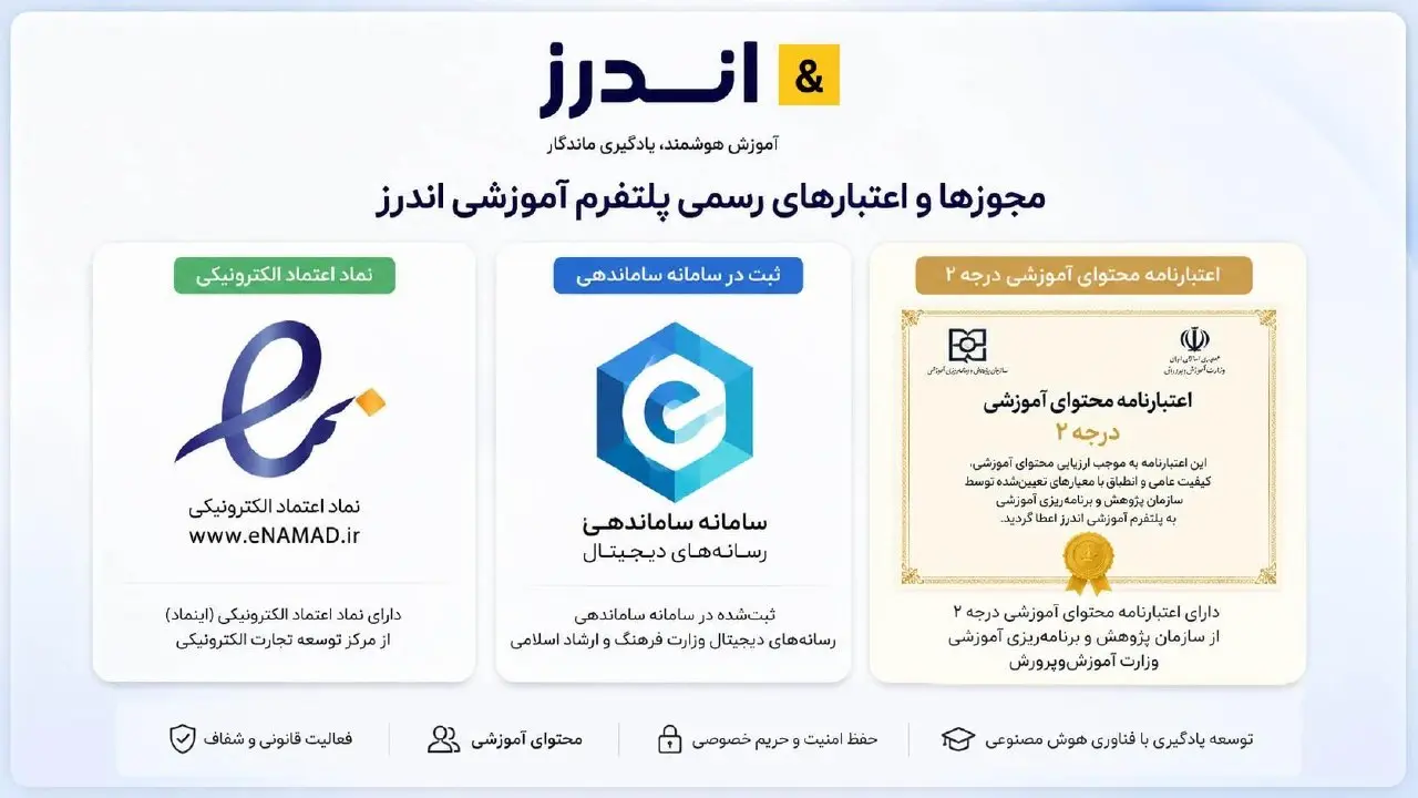 مجوز اندرز