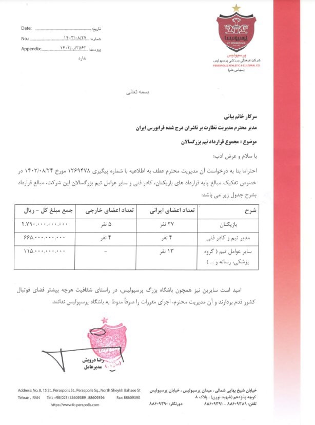 جزئیات قراردادها افشا شد/ ستاره‌های پرسپولیس؛ 479 میلیارد، گاریدو: 66 میلیارد!