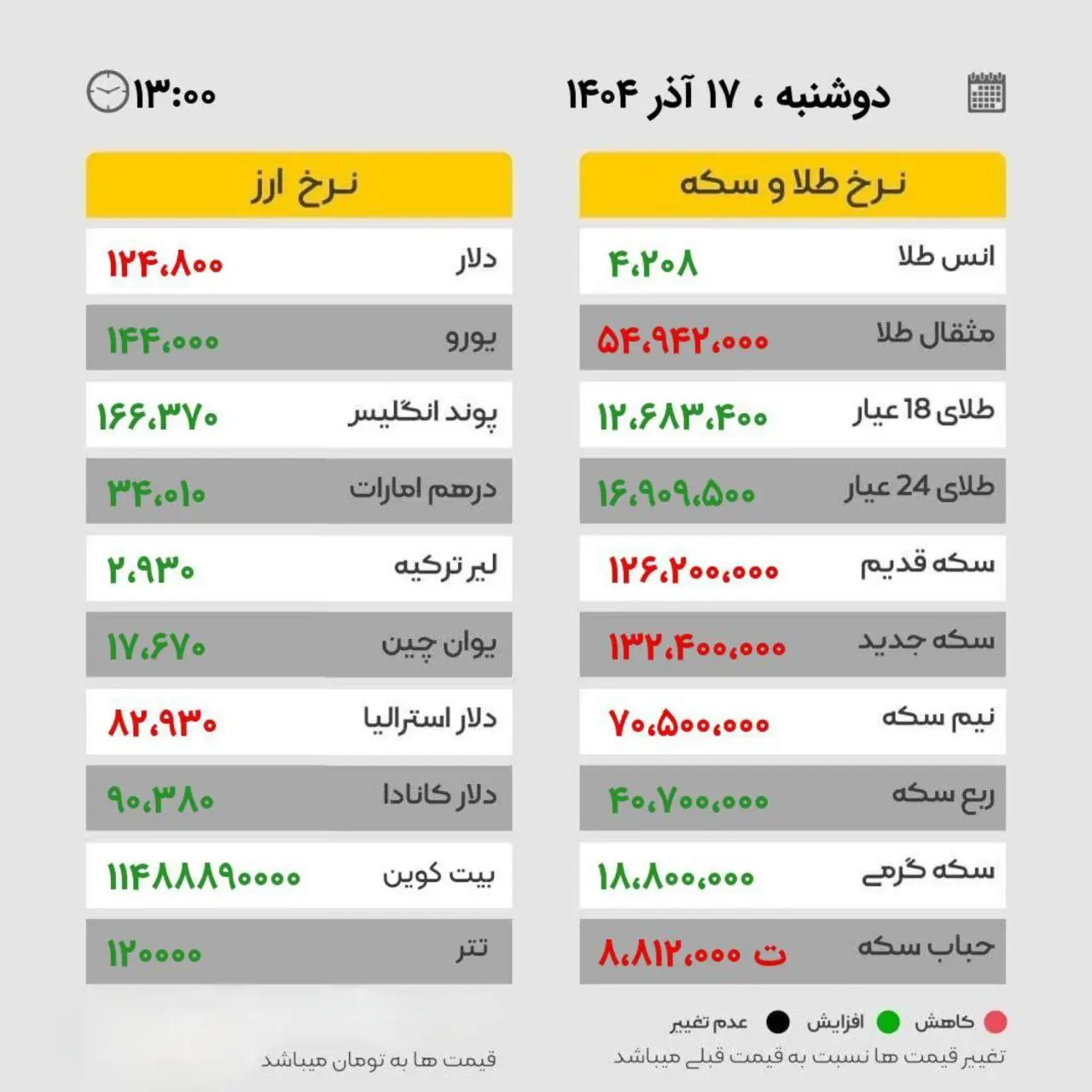 photo_2025-12-08_13-13-47