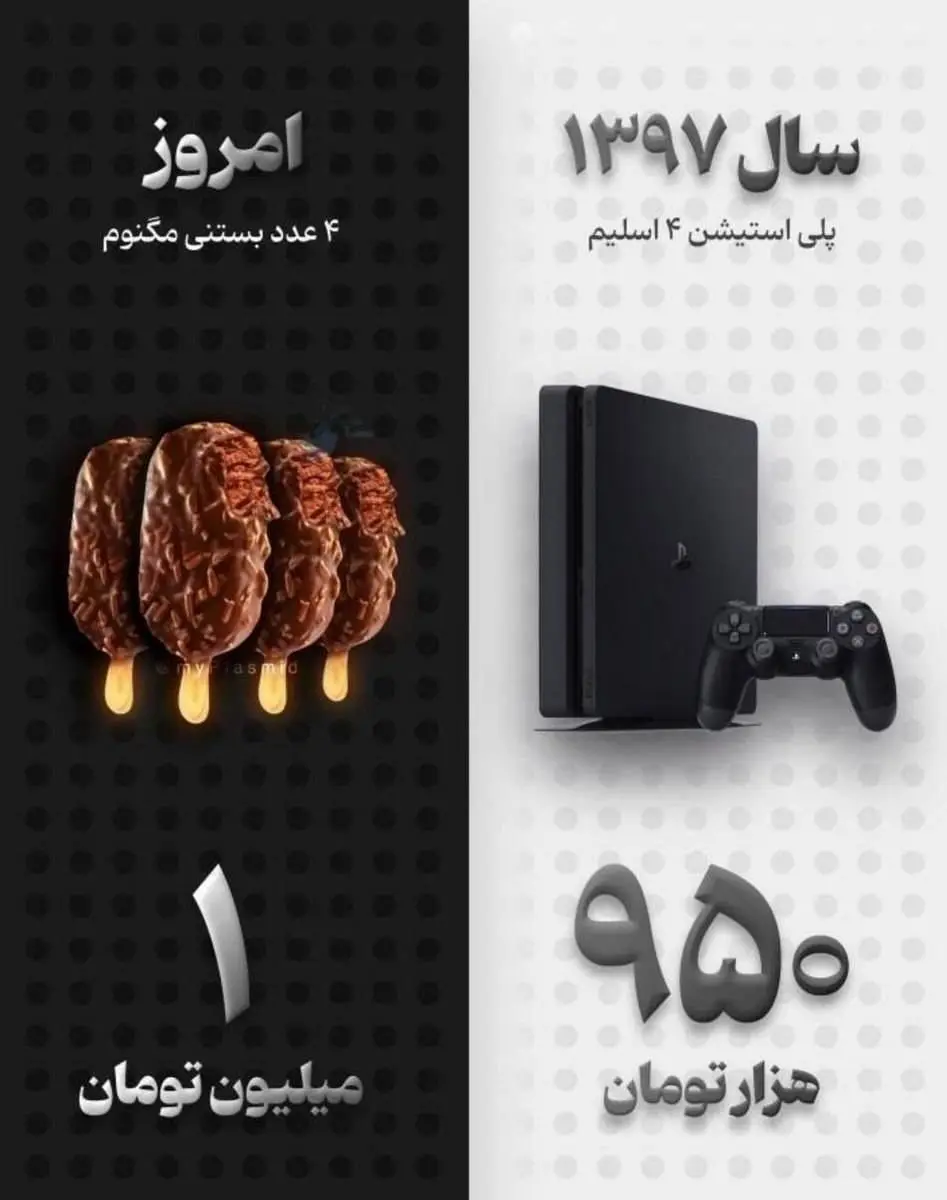 ۱ میلیون در گذر زمان