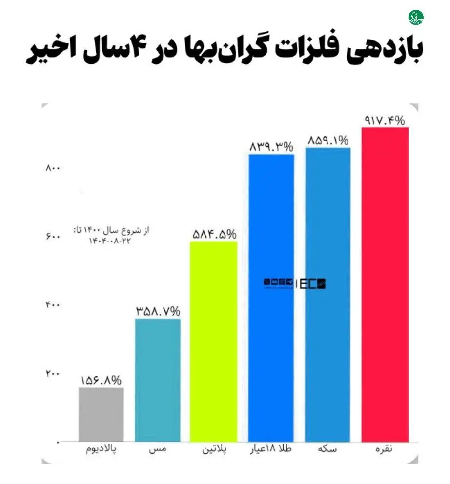 photo_2025-11-15_09-00-52