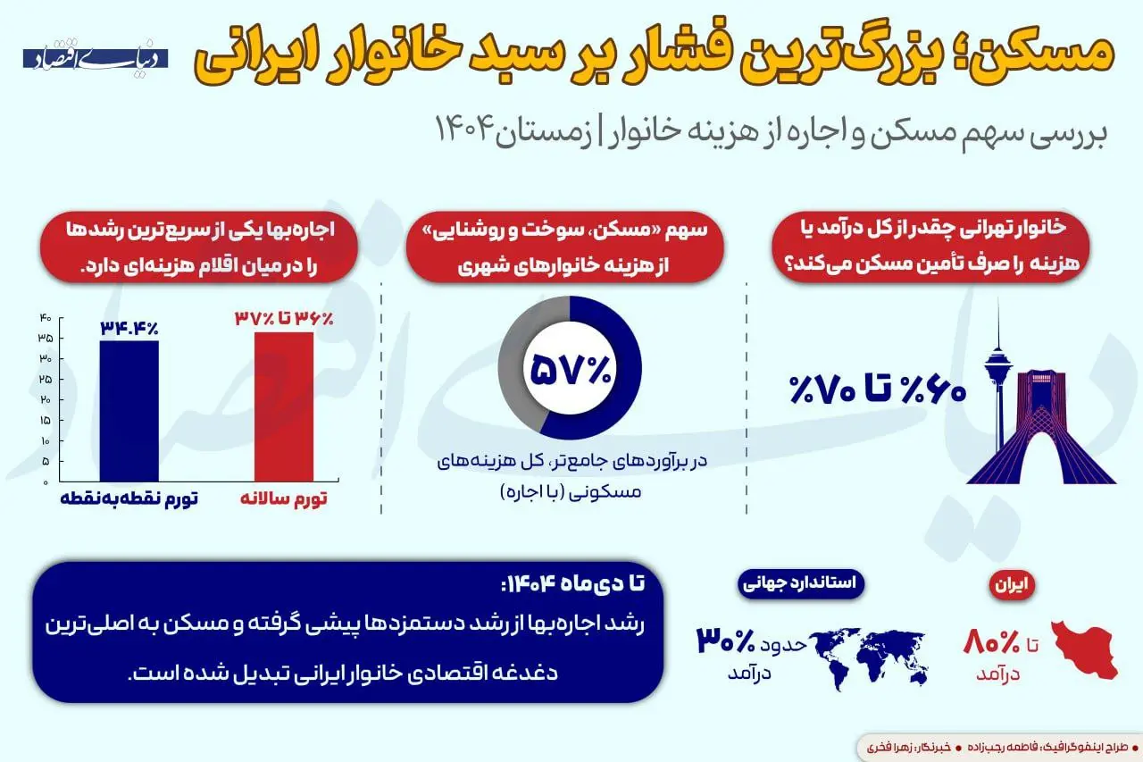 b4fc7fed-7072-4a80-a027-1f68b6810769