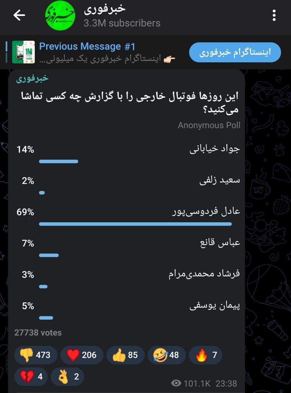 اخبار محرمانه