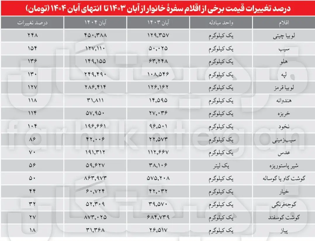 photo_2025-12-08_10-19-03