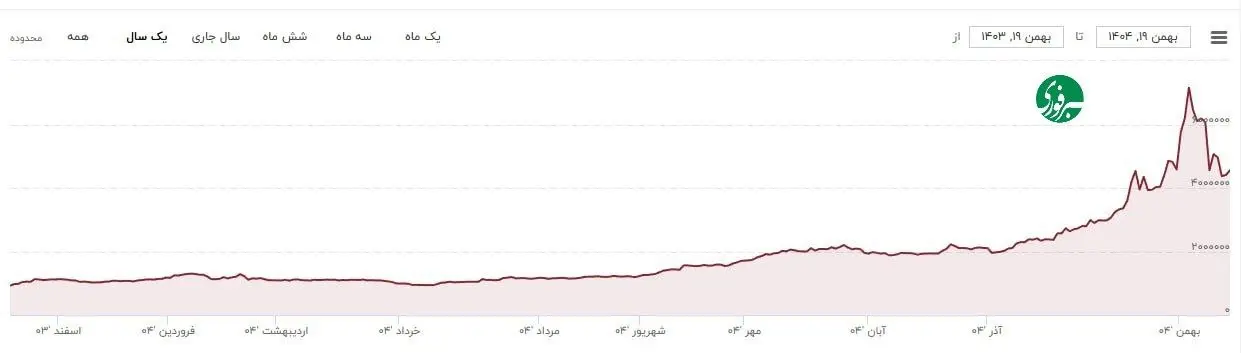 photo_2026-02-08_15-08-10