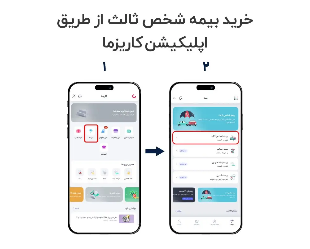 راهنمای خرید بیمه شخص ثالث از کاریزما بیمه