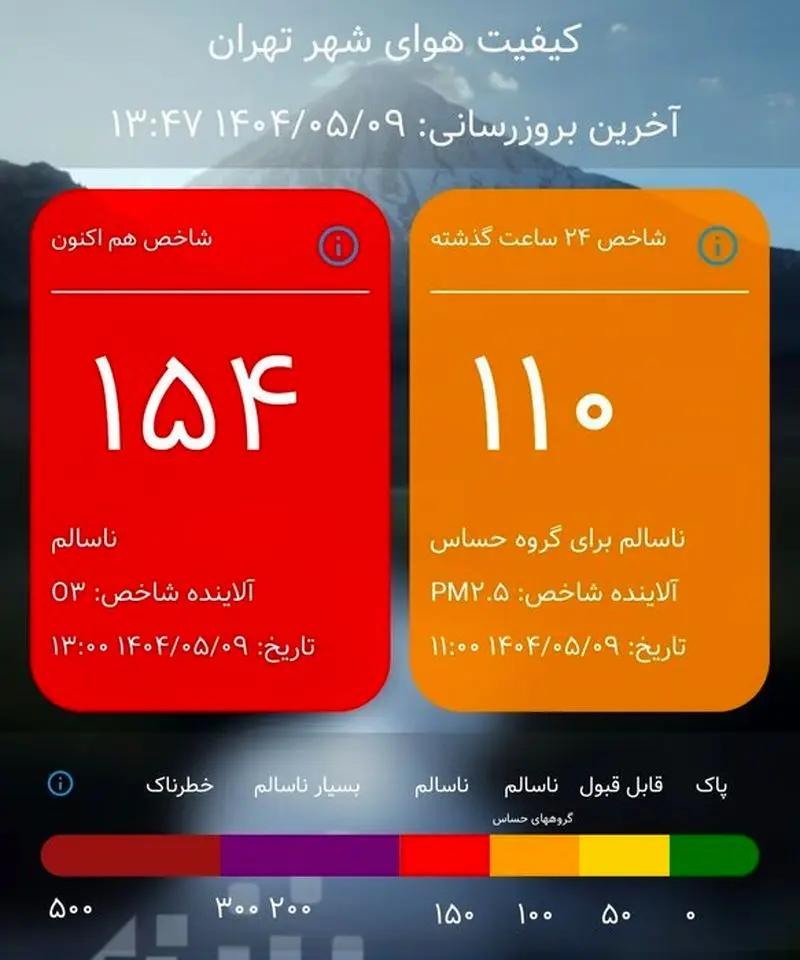 download