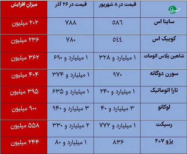 photo_2025-12-17_16-30-27