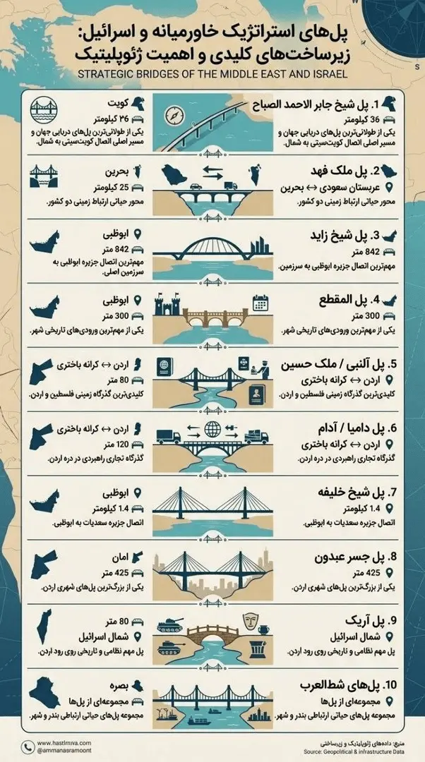 5ffa072d7dcd48aba5c92d1329b88491