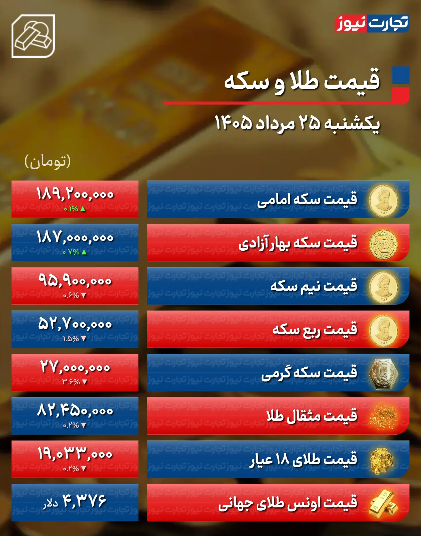 price-table-telegram-65