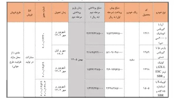 فروش+فوری+سایپا