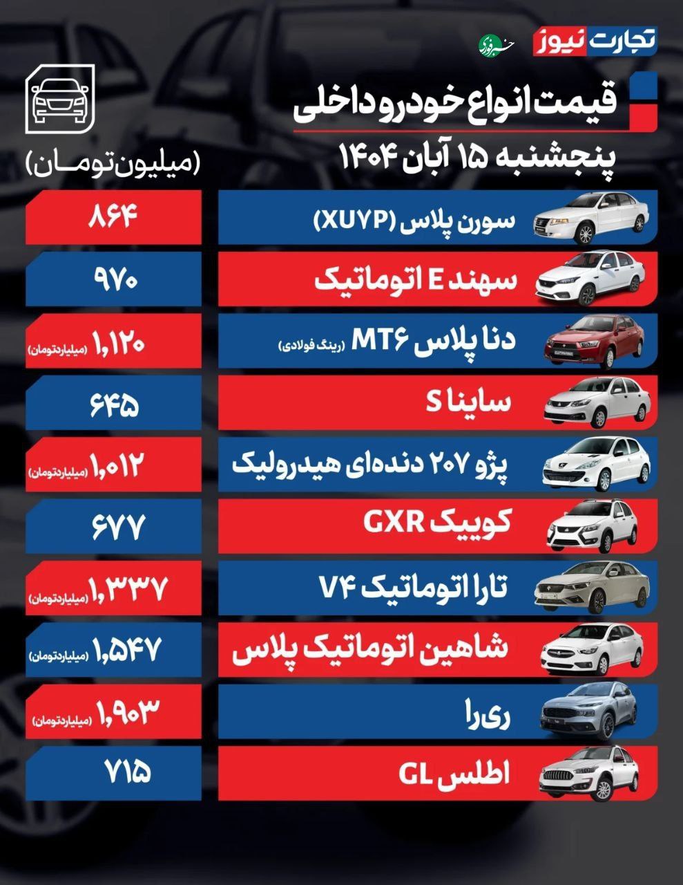 photo_۲۰۲۵-۱۱-۰۵_۲۱-۱۳-۰۷