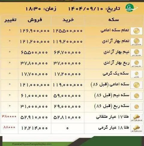 photo_2025-12-02_12-06-13