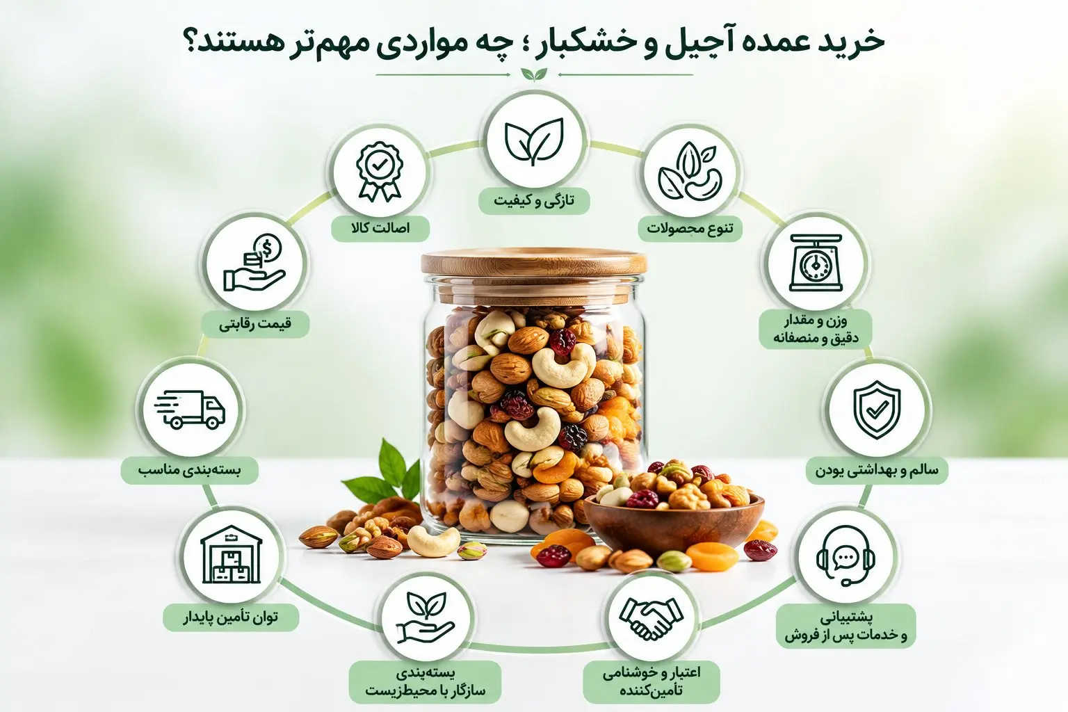 خرید عمده آجیل و خشکبار
