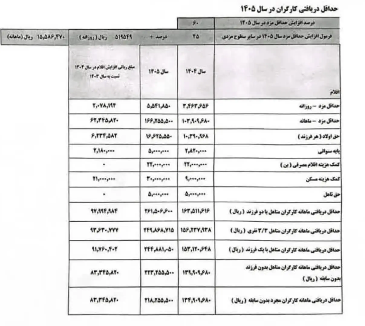 af53f62e-2f4c-41cf-b30d-dd529b07a7d0