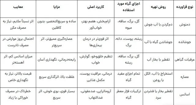 همسایه