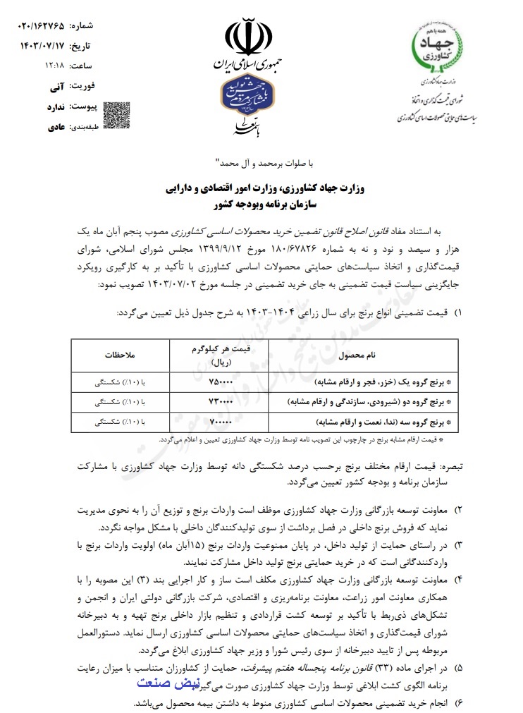 قیمت+برنج