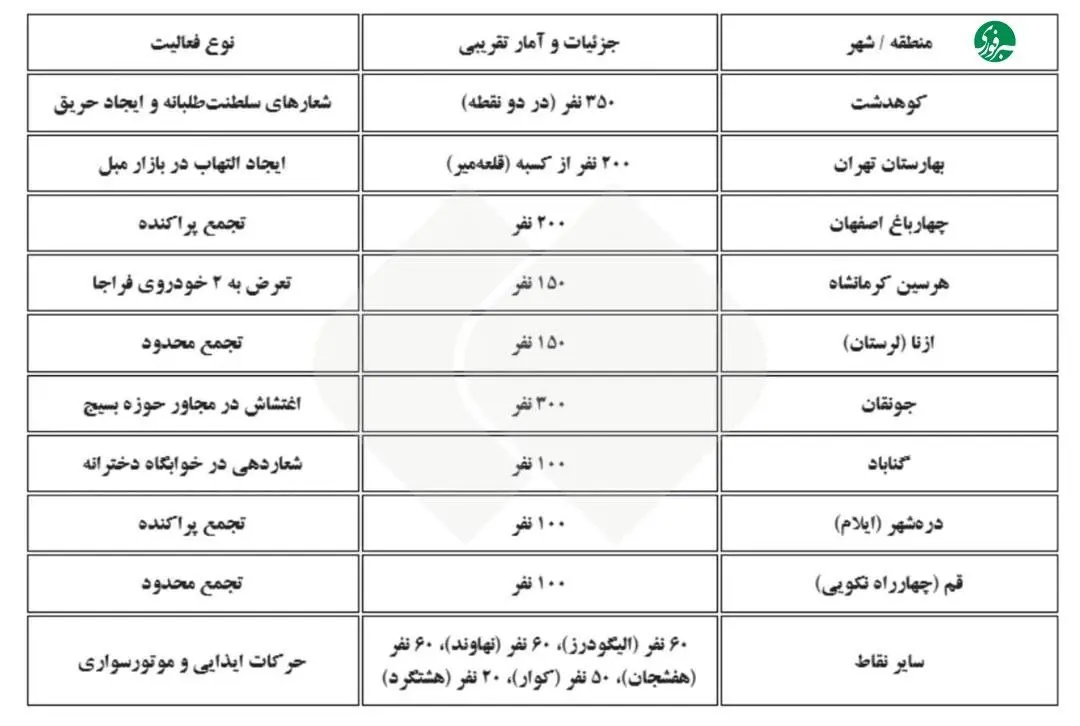 photo_۲۰۲۶-۰۱-۰۲_۰۲-۱۹-۵۸