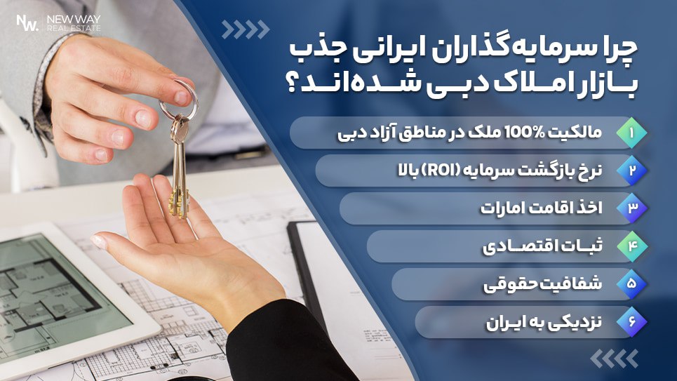 مزایا سرمایه گذاری در دبی با هدف اجاره دادن خانه