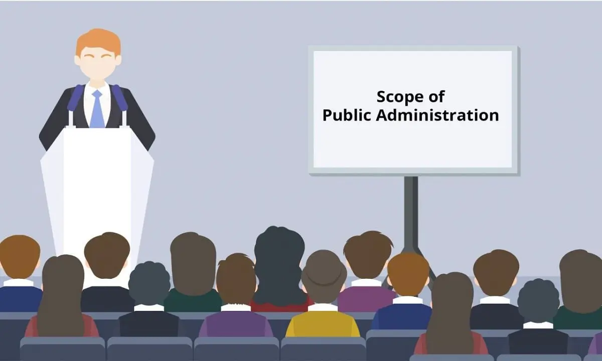 حوزه های فعالیت مدیریت منابع انسانی