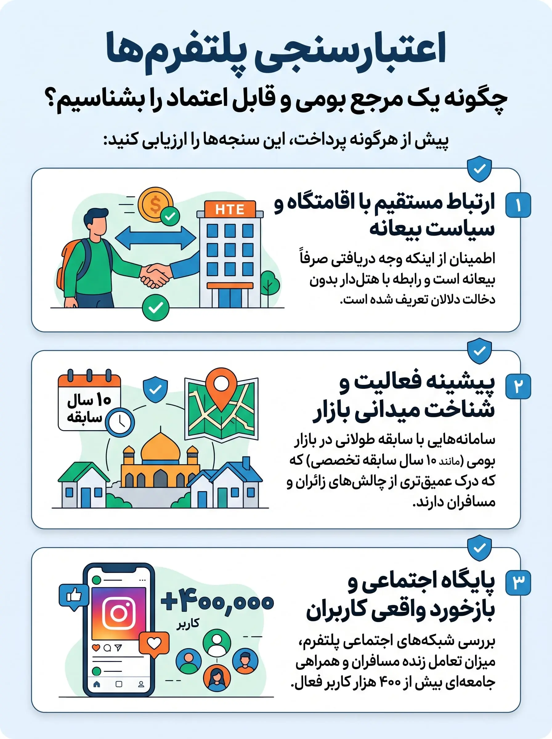 عتبارسنجی پلتفرمها؛ چگونه یک مرجع بومی و قابل اعتماد را بشناسیم؟