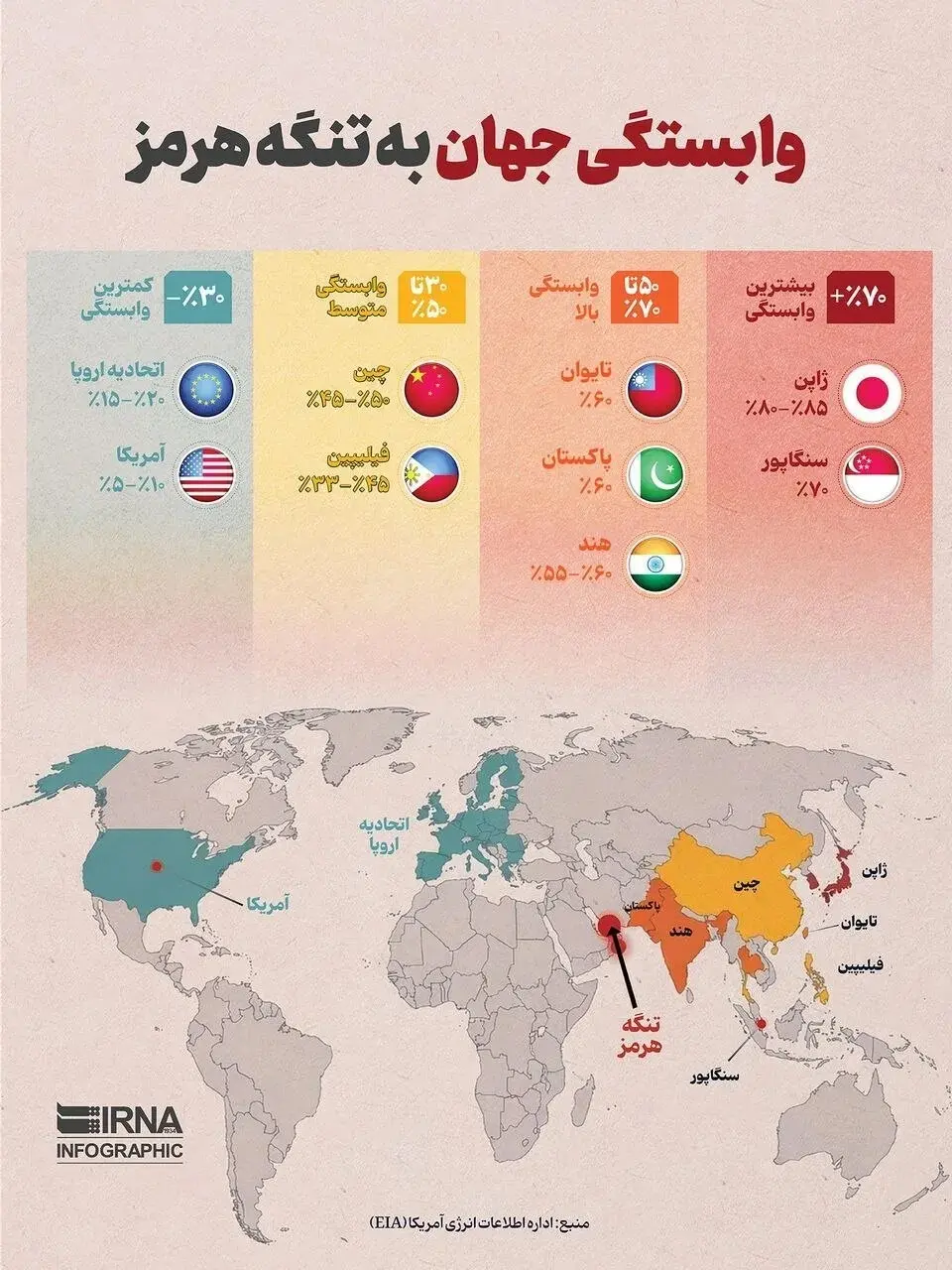 برق+قطعی+برق