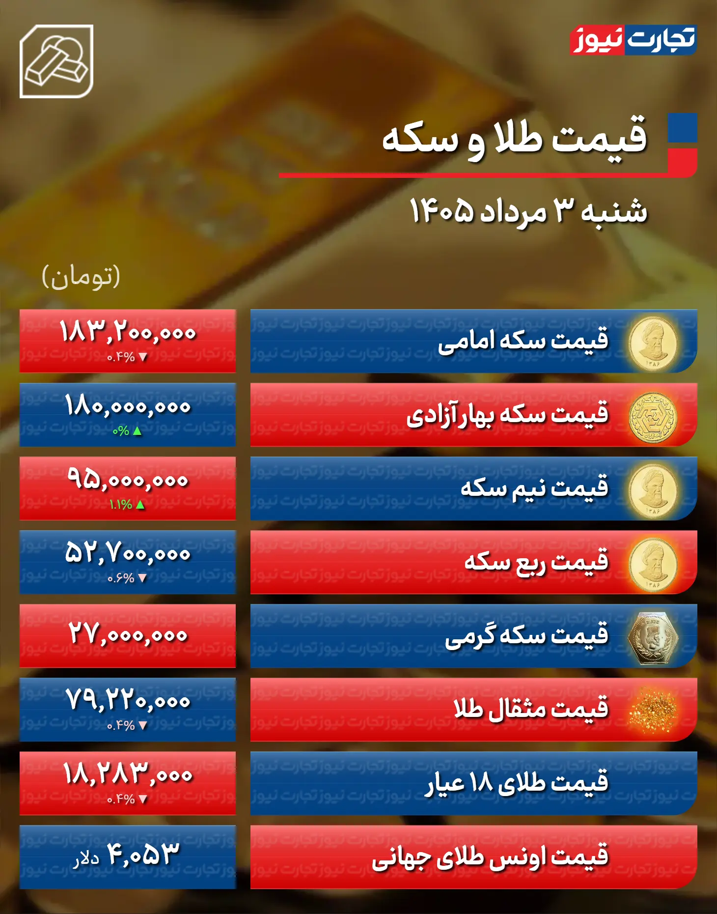 price-table-telegram-32