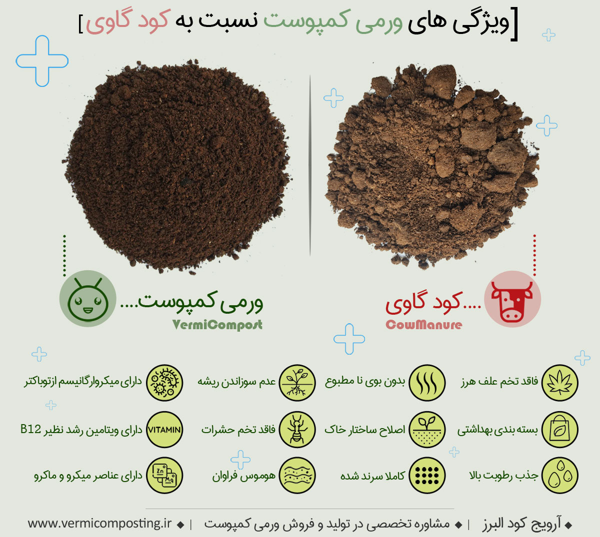 C _Users_EngPC_Desktop_برتری ورمی کمپوست به کود گاوی.jpg - تصویر 2