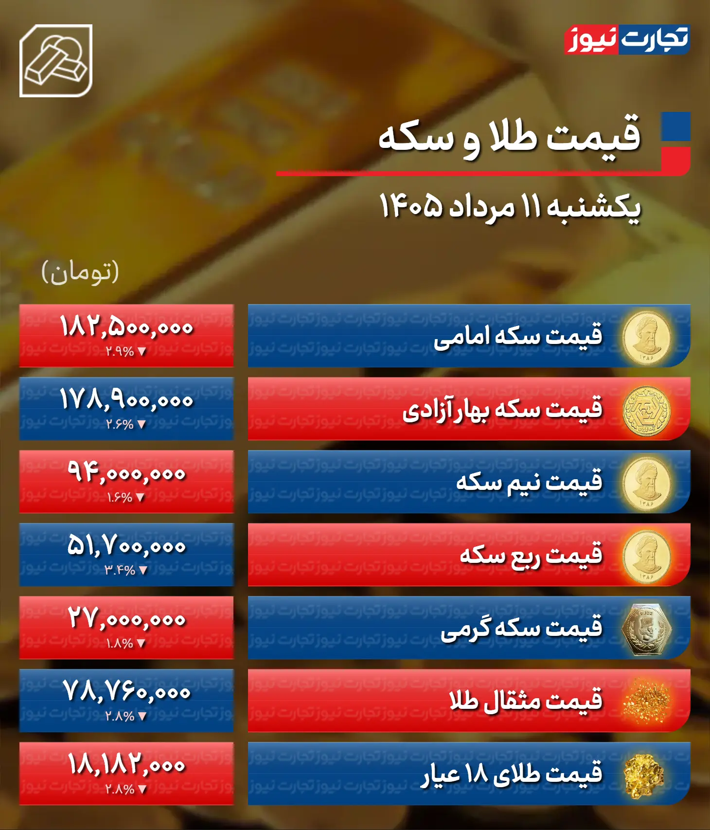 price-table-telegram-46