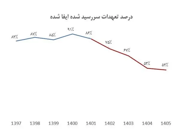 da965342a4aa48caaf411cda770d5b6a