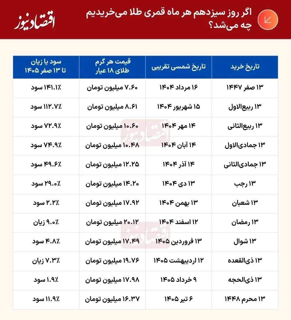22yJFnwWXE5A
