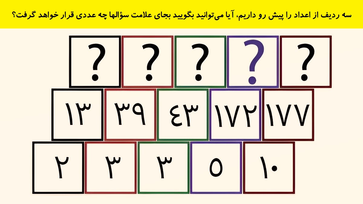 تست-هوش-ریاضی-عدد-گمشده-ردیف-اعداد