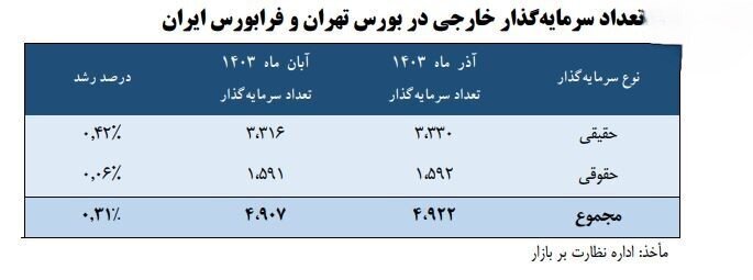 پیام سپاهان