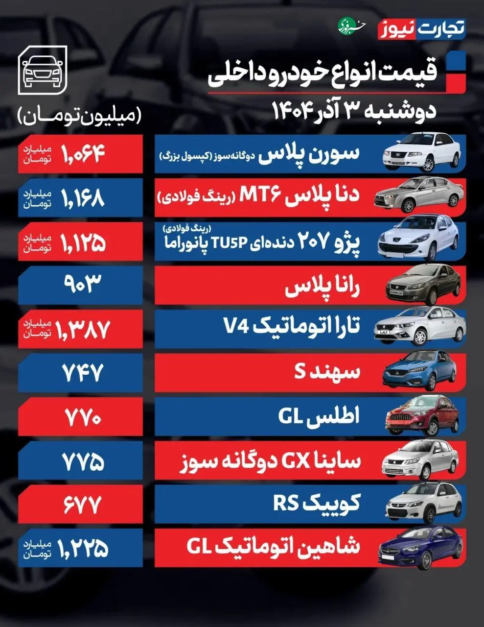 photo_۲۰۲۵-۱۱-۲۳_۲۰-۵۲-۱۲