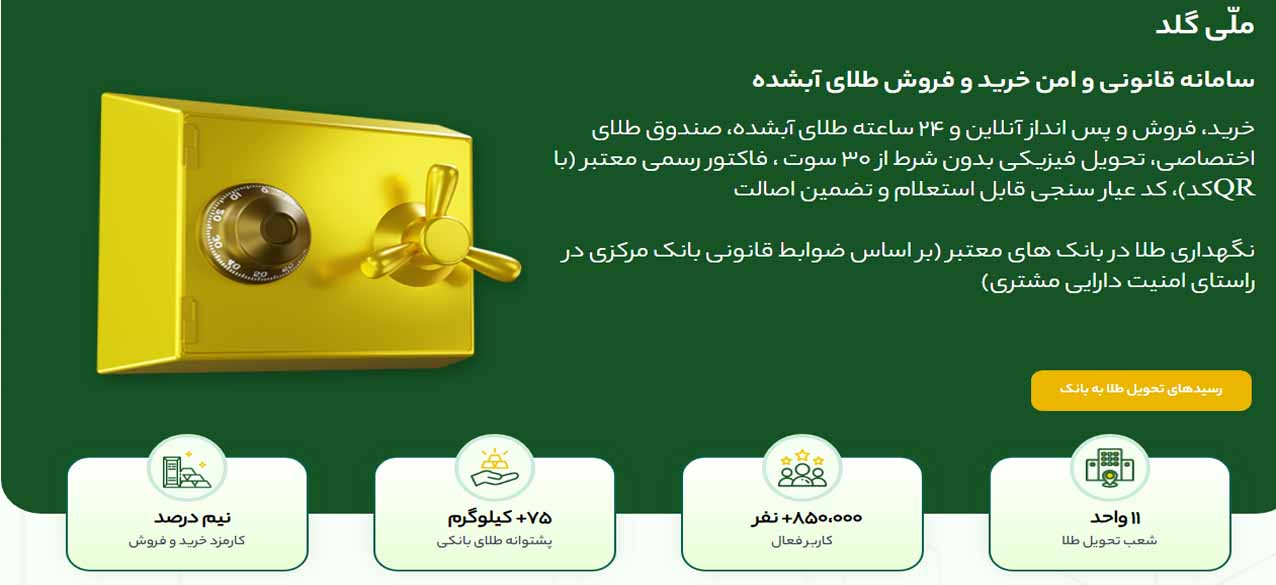 ملی گلد