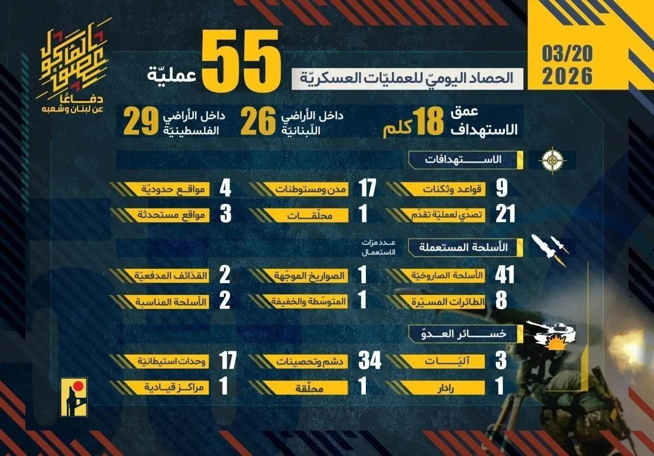 photo_2026-03-21_06-47-02