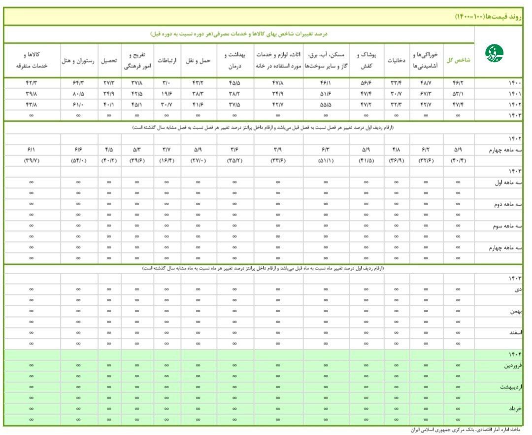 photo_2025-11-09_08-52-48
