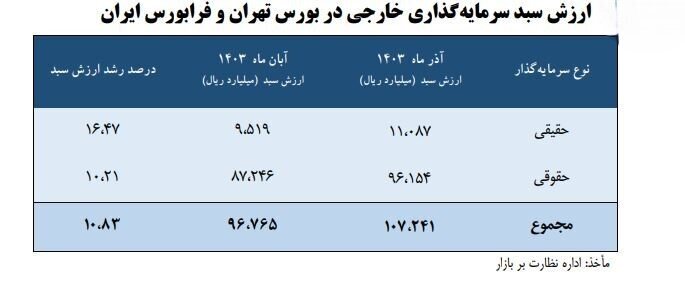 پیام سپاهان