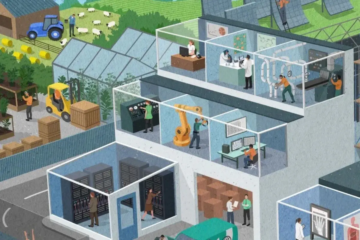 مهارت های مهم تا سال 2030/ اینفوگرافیک