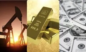 آیا افزایش قیمت کالاها در سال ۲۰۲۲ ادامه دار خواهد شد؟