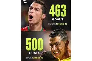 واکنش قاطع رونالدو به پیام غافلگیر کننده ترامپ