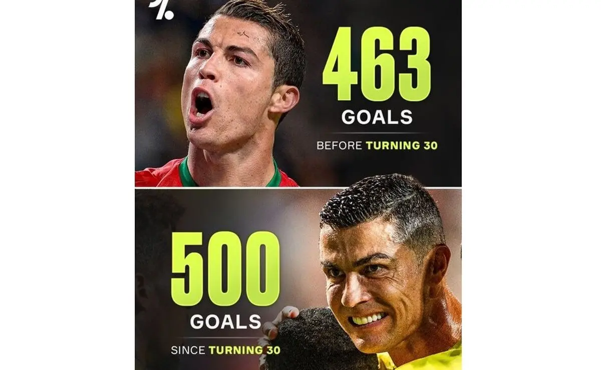 واکنش قاطع رونالدو به پیام غافلگیر کننده ترامپ

