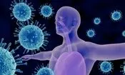 توجه به احساسات بدن می‌تواند پاسخ ایمنی و شدت التهاب را تغییر دهد