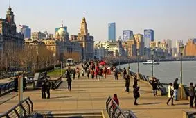 اهمیت جهانی مدرنیزاسیون به سبک چینی

